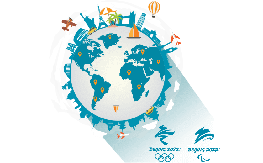 在瑙鲁怎么看东京奥运会 - 大陆VPN